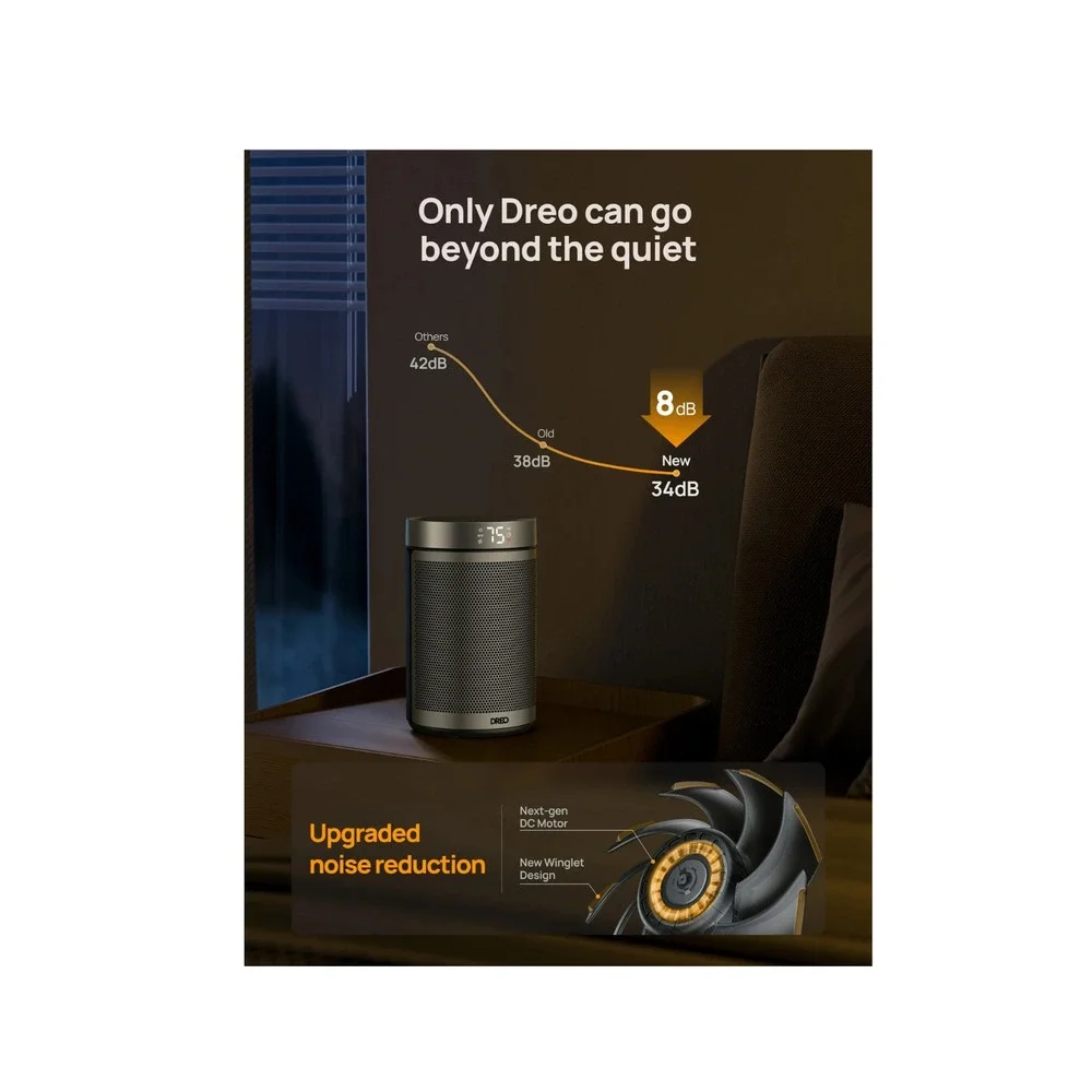 Dreo Space Portable Electric Heaters Inside Home w/Thermostat Timer Eco/Fan Mode - Picture 11 of 13